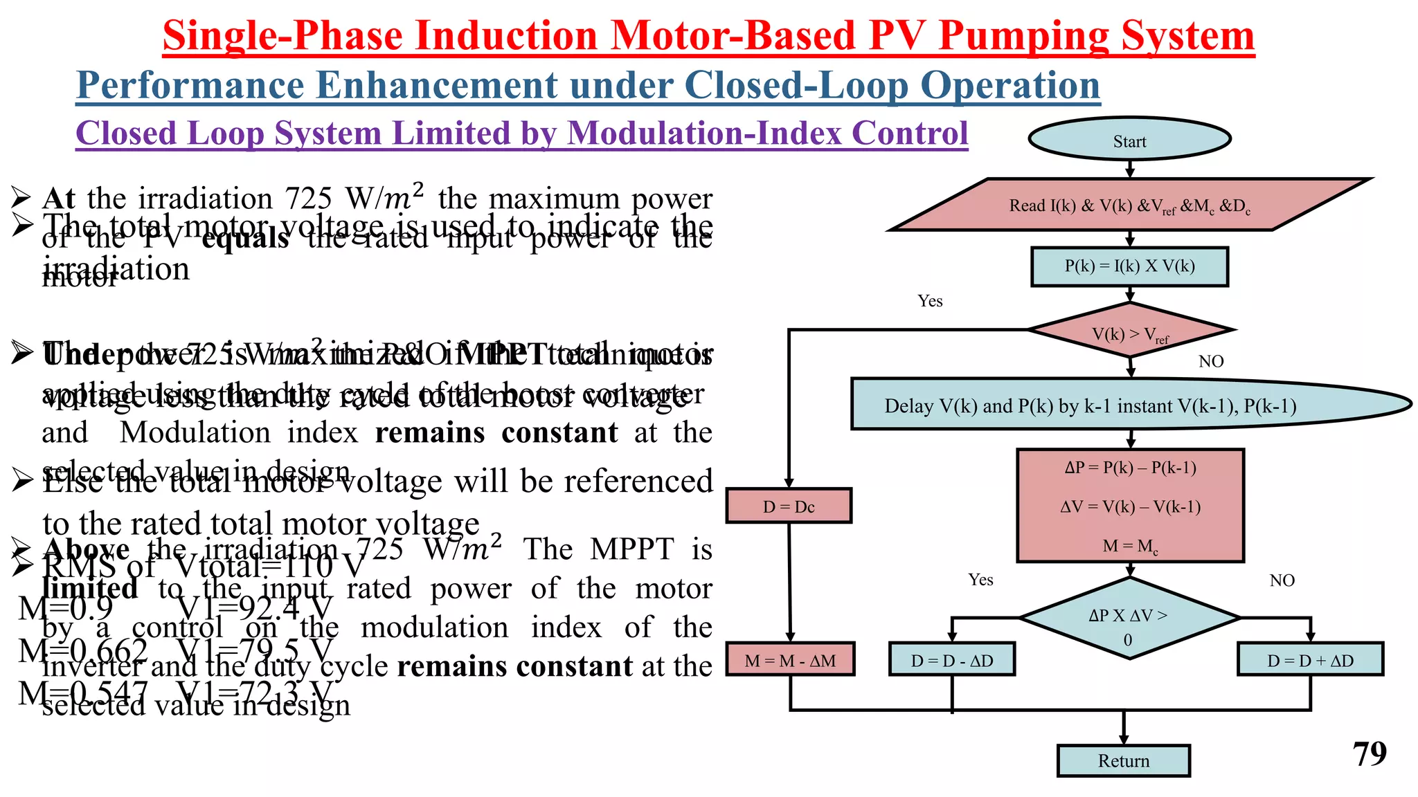 Single-Phase Induction Motor-Based PV Pumping System
Performance Enhancement under Closed-Loop Operation
Closed Loop System Limited by Modulation-Index Control
∆P = P(k) – P(k-1)
∆V = V(k) – V(k-1)
M = Mc
Start
Read I(k) & V(k) &Vref &Mc &Dc
Yes
NO
P(k) = I(k) X V(k)
V(k) > Vref
Delay V(k) and P(k) by k-1 instant V(k-1), P(k-1)
Yes NO
D = D - ∆D D = D + ∆D
∆P X ∆V >
0
M = M - ∆M
Return
D = Dc
 At the irradiation 725 W/𝑚2
the maximum power
of the PV equals the rated input power of the
motor
 Under the 725 W/𝑚2 the P&O MPPT technique is
applied using the duty cycle of the boost converter
and Modulation index remains constant at the
selected value in design
 Above the irradiation 725 W/𝑚2 The MPPT is
limited to the input rated power of the motor
by a control on the modulation index of the
inverter and the duty cycle remains constant at the
selected value in design
The total motor voltage is used to indicate the
irradiation
The power is maximized if the total motor
voltage less than the rated total motor voltage
Else the total motor voltage will be referenced
to the rated total motor voltage
RMS of Vtotal=110 V
M=0.9 V1=92.4 V
M=0.662 V1=79.5 V
M=0.547 V1=72.3 V
79
 