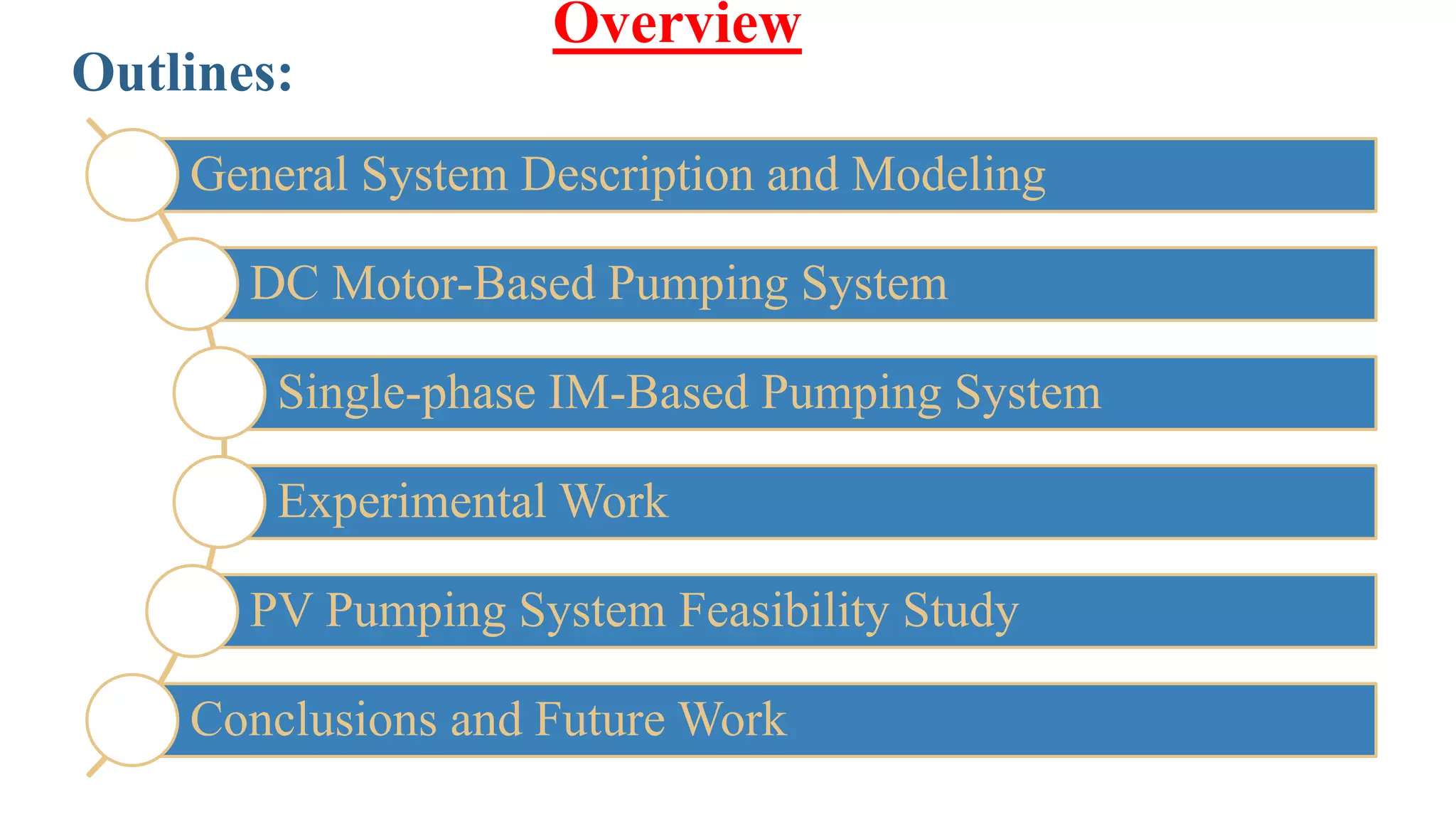 General System Description and Modeling
DC Motor-Based Pumping System
Single-phase IM-Based Pumping System
Experimental Work
PV Pumping System Feasibility Study
Conclusions and Future Work
Outlines:
Overview
 