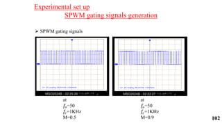 SPWM gating signals generation
 SPWM gating signals
at
𝑓𝑜=50
𝑓𝑐=1KHz
M=0.9
at
𝑓𝑜=50
𝑓𝑐=1KHz
M=0.5
Experimental set up
102
 
