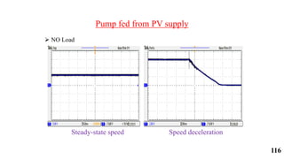 Pump fed from PV supply
 NO Load
Steady-state speed Speed deceleration
116
 