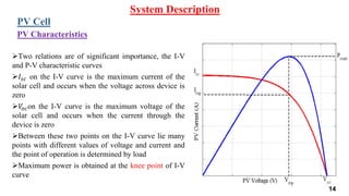 Two relations are of significant importance, the I-V
and P-V characteristic curves
𝐼𝑠𝑐 on the I-V curve is the maximum current of the
solar cell and occurs when the voltage across device is
zero
𝑉𝑜𝑐on the I-V curve is the maximum voltage of the
solar cell and occurs when the current through the
device is zero
Between these two points on the I-V curve lie many
points with different values of voltage and current and
the point of operation is determined by load
Maximum power is obtained at the knee point of I-V
curve
System Description
PV Cell
PV Characteristics
14
 