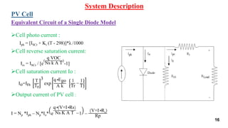 Cell photo current :
Iph = [ISCr + Ki (T - 298)]*λ /1000
Cell reverse saturation current:
Irs = ISCr / [e
(
q VOC
Ns k A T
)
-1]
Cell saturation current Io :
Io=Irs
T
Tr
3
exp
q∗Ego
A k
1
Tr
−
1
T
Output current of PV cell :
I = Np *Iph – Np*Io* e
q∗ V+I∗Rs
Ns K A T −1 –
V+I∗Rs
Rp
System Description
PV Cell
Equivalent Circuit of a Single Diode Model
16
 