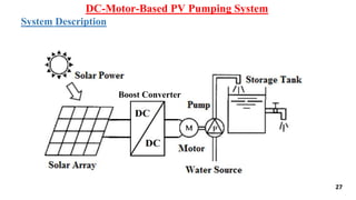 DC-Motor-Based PV Pumping System
System Description
27
Boost Converter
 