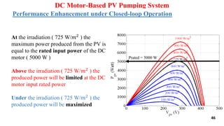 At the irradiation ( 725 W/𝑚2 ) the
maximum power produced from the PV is
equal to the rated input power of the DC
motor ( 5000 W )
Above the irradiation ( 725 W/𝑚2 ) the
produced power will be limited at the DC
motor input rated power
Under the irradiation ( 725 W/𝑚2 ) the
produced power will be maximized
Performance Enhancement
DC Motor-Based PV Pumping System
Performance Enhancement under Closed-loop Operation
Prated = 5000 W
46
 