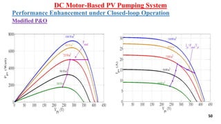 DC Motor-Based PV Pumping System
Modified P&O
Performance Enhancement under Closed-loop Operation
50
 