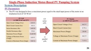 59
 The PV was designed to have a maximum power equal to the rated input power of the motor at an
irradiation level of 725 W/m2
PV Cell
At 1000 W/m2 and 25°C
Open Circuit Voltage (Voc) 0.54 V
Short Circuit Current (Isc) 0.8 A
Series Resistance (Rs) 0.05 W
Parallel Resistance (Rp) 95 W
Maximum Power (Pmpp) 0.245 W
Voltage at Maximum Power
(Vmpp)
0.38 V
Current at Maximum Power (Impp) 0.65 A
PV Module
At 1000 W/m2 and 25°C
Open Circuit Voltage (Voc) 66.5 V
Short Circuit Current (Isc) 8.79 A
Maximum Power (Pmpp) 330 W
Voltage at Maximum Power (Vmpp) 46.2 V
Current at Maximum Power (Impp) 7.15 A
123
series
cells
11
parallel
cells
Single-Phase Induction Motor-Based PV Pumping System
System Description
PV Parameters
 