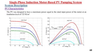 60
The PV was designed to have a maximum power equal to the rated input power of the motor at an
irradiation level of 725 W/m2
Pin rated
= 228 W
Single-Phase Induction Motor-Based PV Pumping System
System Description
PV Characteristics
 