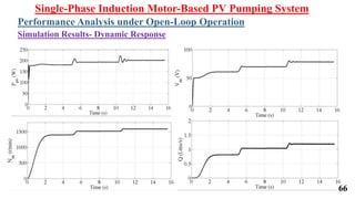 66
Single-Phase Induction Motor-Based PV Pumping System
Simulation Results- Dynamic Response
Performance Analysis under Open-Loop Operation
 