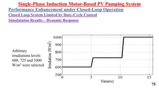 Single-Phase Induction Motor-Based PV Pumping System
Performance Enhancement under Closed-Loop Operation
Closed Loop System Limited by Duty-Cycle Control
Simulatuion Results – Dynamic Response
Arbitrary
irradiations levels
600, 725 and 1000
W/m2 were selected
75
 