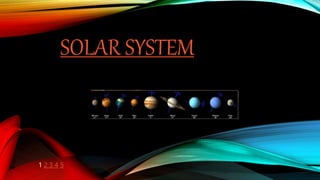 SOLAR SYSTEM
1 2 3 4 5
 