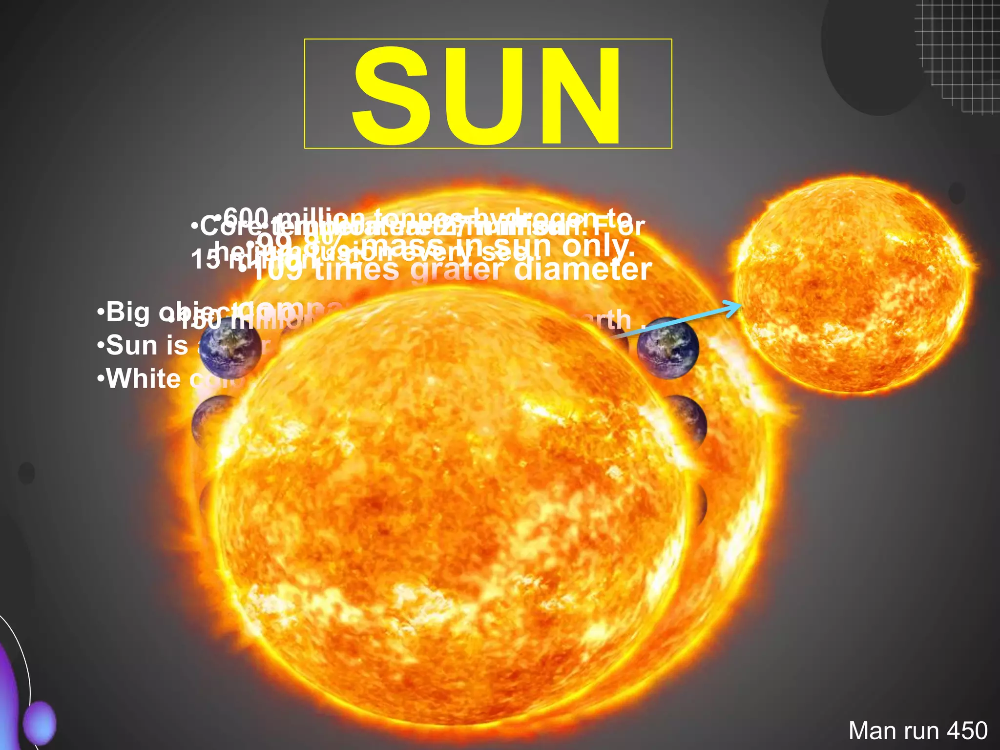SOLAR SYSTEM pptx solar-system-pptx