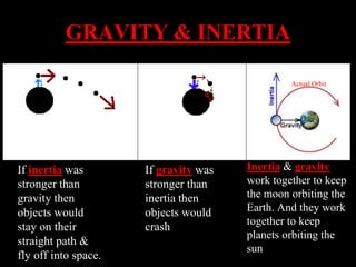 elementarygrade 1234scienceSolar System.ppt