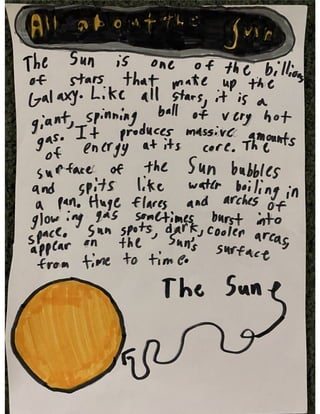 Ava's Solar System Research SolarSystem.pptx