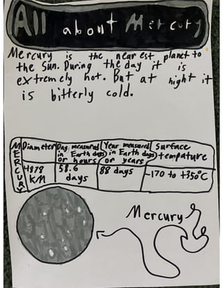 Ava's Solar System Research SolarSystem.pptx