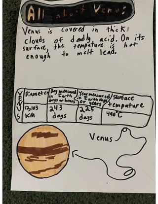 Ava's Solar System Research SolarSystem.pptx
