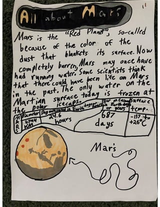 Ava's Solar System Research SolarSystem.pptx