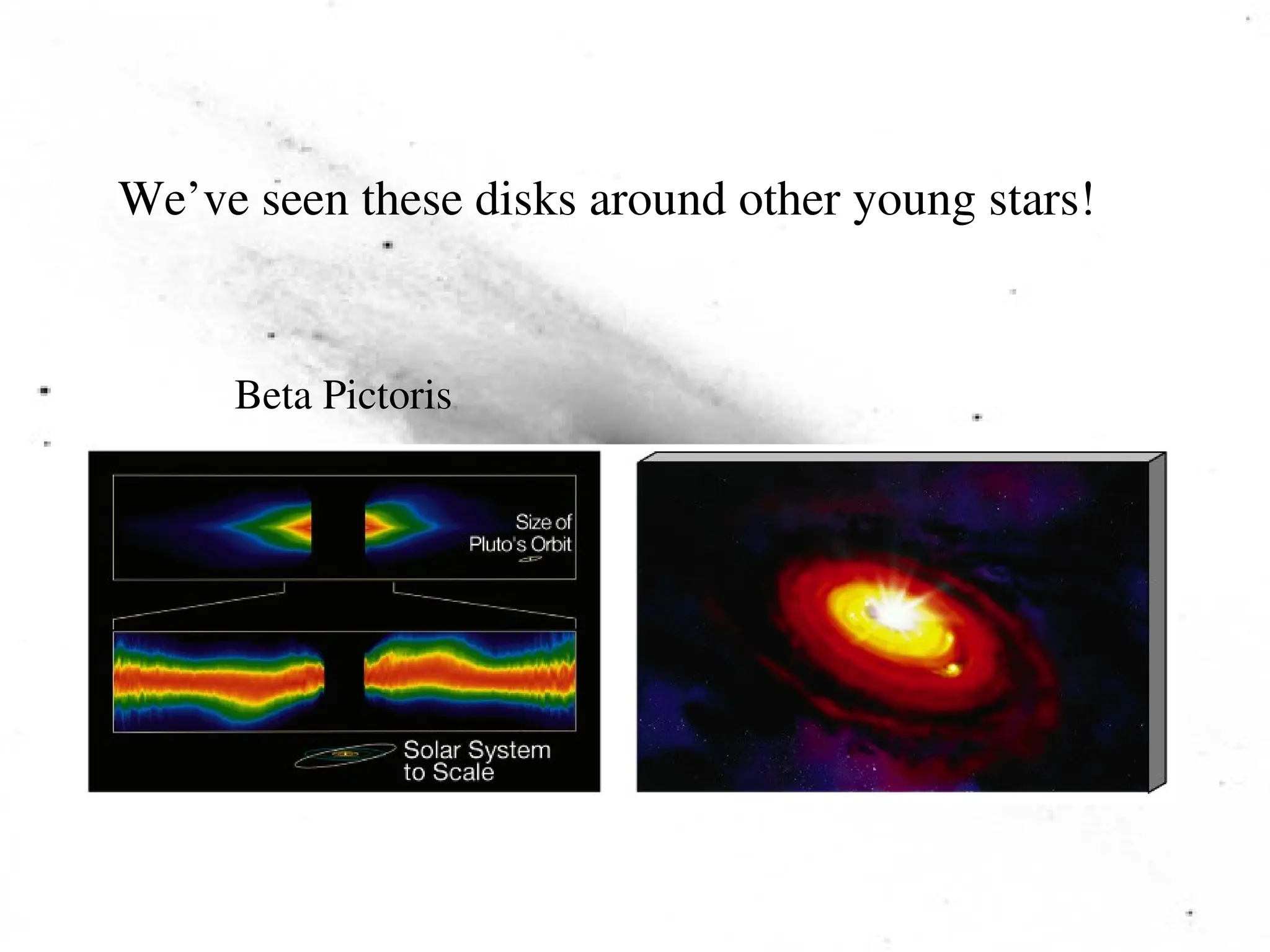 We’ve seen these disks around other young stars!
Beta Pictoris
 