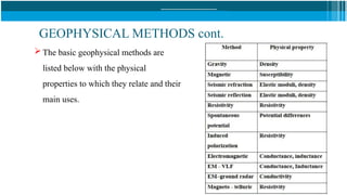 GEOPHYSICAL METHODS cont.
 The basic geophysical methods are
listed below with the physical
properties to which they relate and their
main uses.
 