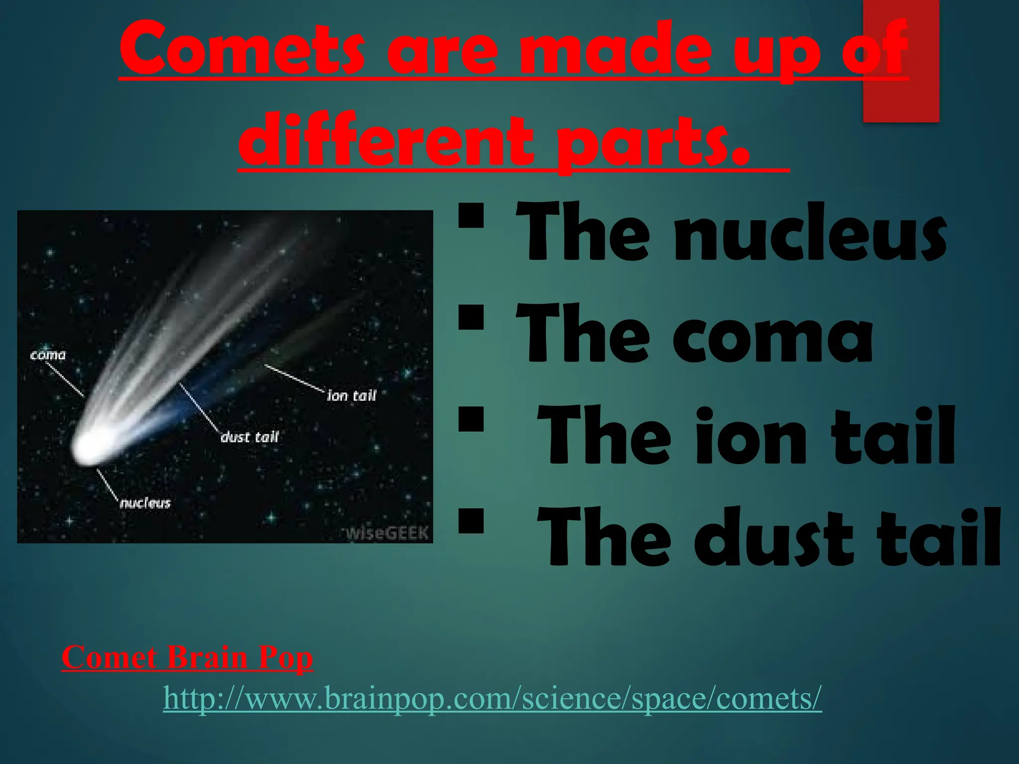 Comets are made up of
different parts.
Comet Brain Pop
http://www.brainpop.com/science/space/comets/
 The nucleus
 The coma
 The ion tail
 The dust tail
 