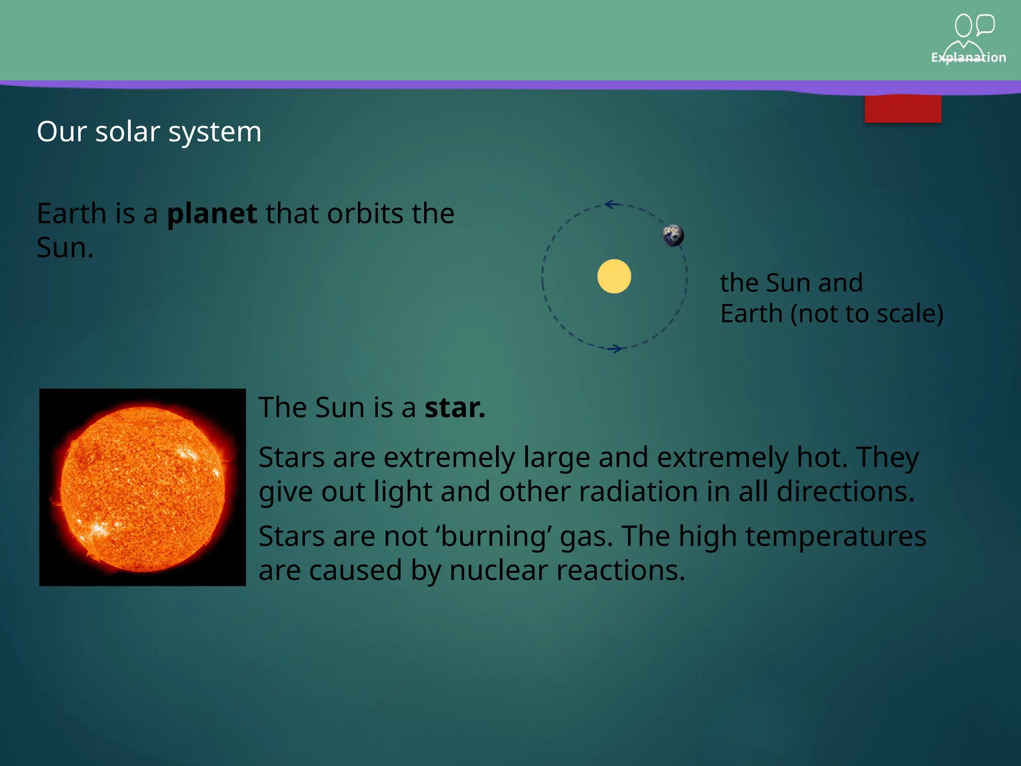 Explanation
Our solar system
Earth is a planet that orbits the
Sun.
The Sun is a star.
Stars are not ‘burning’ gas. The high temperatures
are caused by nuclear reactions.
Stars are extremely large and extremely hot. They
give out light and other radiation in all directions.
the Sun and
Earth (not to scale)
 