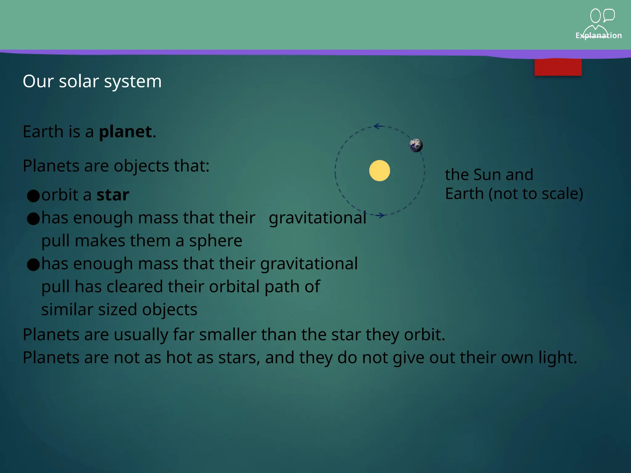 Explanation
Our solar system
Earth is a planet.
Planets are objects that:
●orbit a star
●has enough mass that their gravitational
pull makes them a sphere
●has enough mass that their gravitational
pull has cleared their orbital path of
similar sized objects
Planets are usually far smaller than the star they orbit.
Planets are not as hot as stars, and they do not give out their own light.
the Sun and
Earth (not to scale)
 