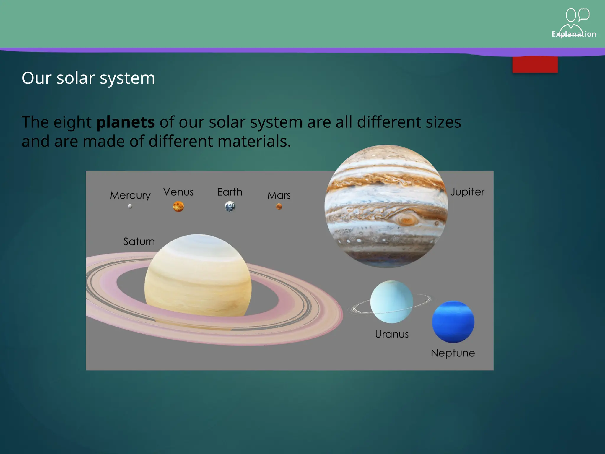 Explanation
Our solar system
The eight planets of our solar system are all different sizes
and are made of different materials.
 