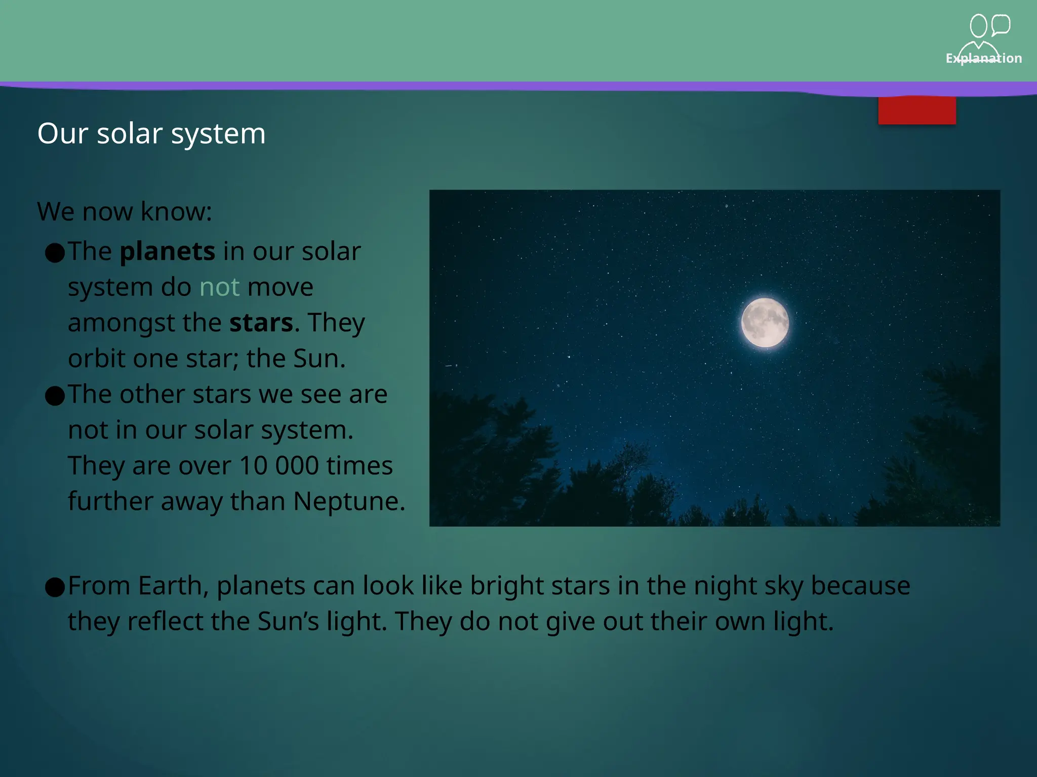 Explanation
Our solar system
We now know:
●From Earth, planets can look like bright stars in the night sky because
they reflect the Sun’s light. They do not give out their own light.
●The planets in our solar
system do not move
amongst the stars. They
orbit one star; the Sun.
●The other stars we see are
not in our solar system.
They are over 10 000 times
further away than Neptune.
 