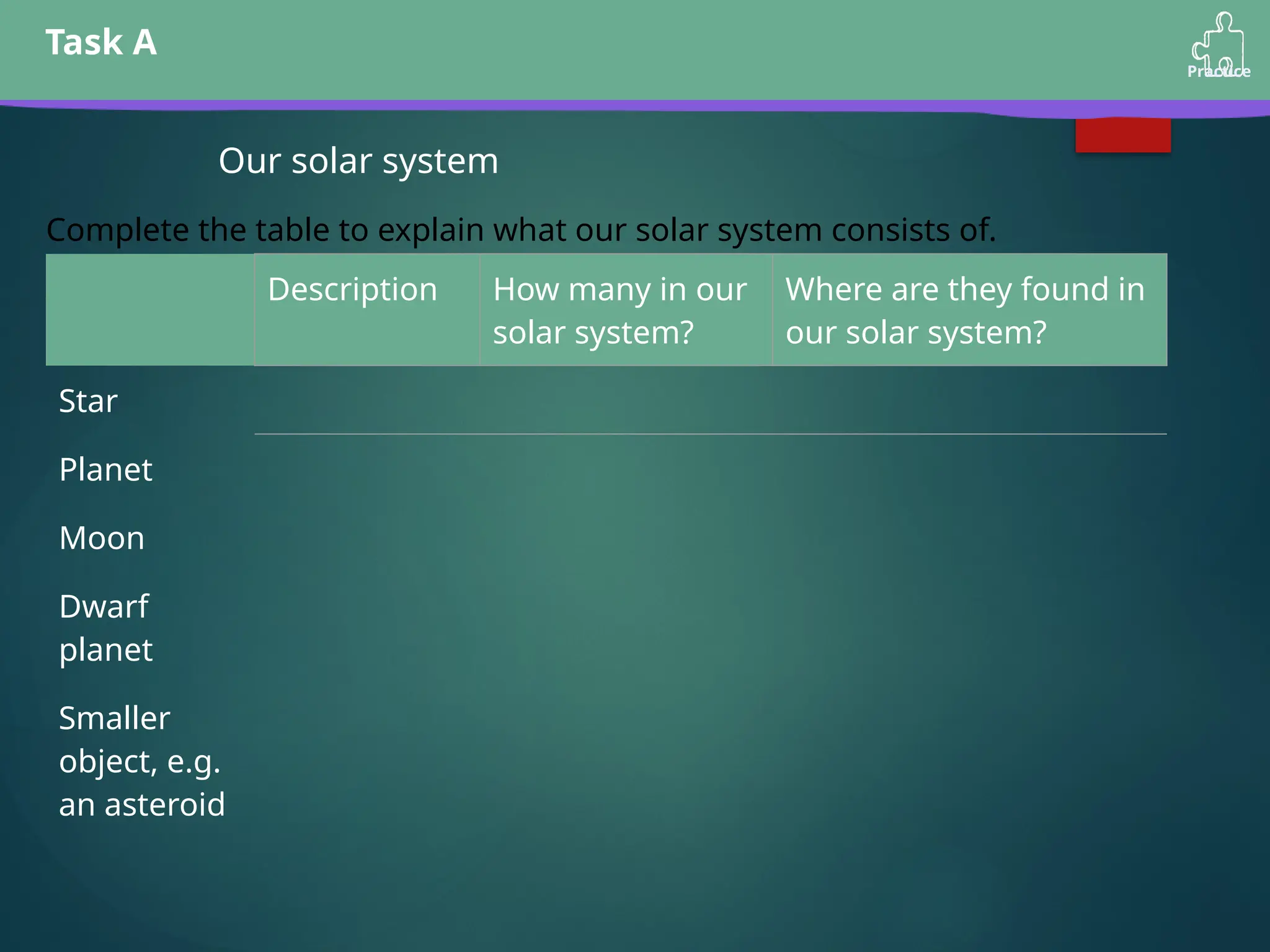 Task A
Practice
Our solar system
Complete the table to explain what our solar system consists of.
Description How many in our
solar system?
Where are they found in
our solar system?
Star
Planet
Moon
Dwarf
planet
Smaller
object, e.g.
an asteroid
 