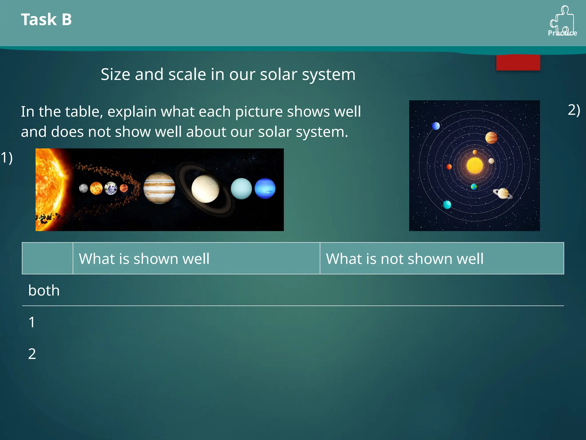 Practice
Task B
In the table, explain what each picture shows well
and does not show well about our solar system.
Size and scale in our solar system
1)
2)
What is shown well What is not shown well
both
1
2
 