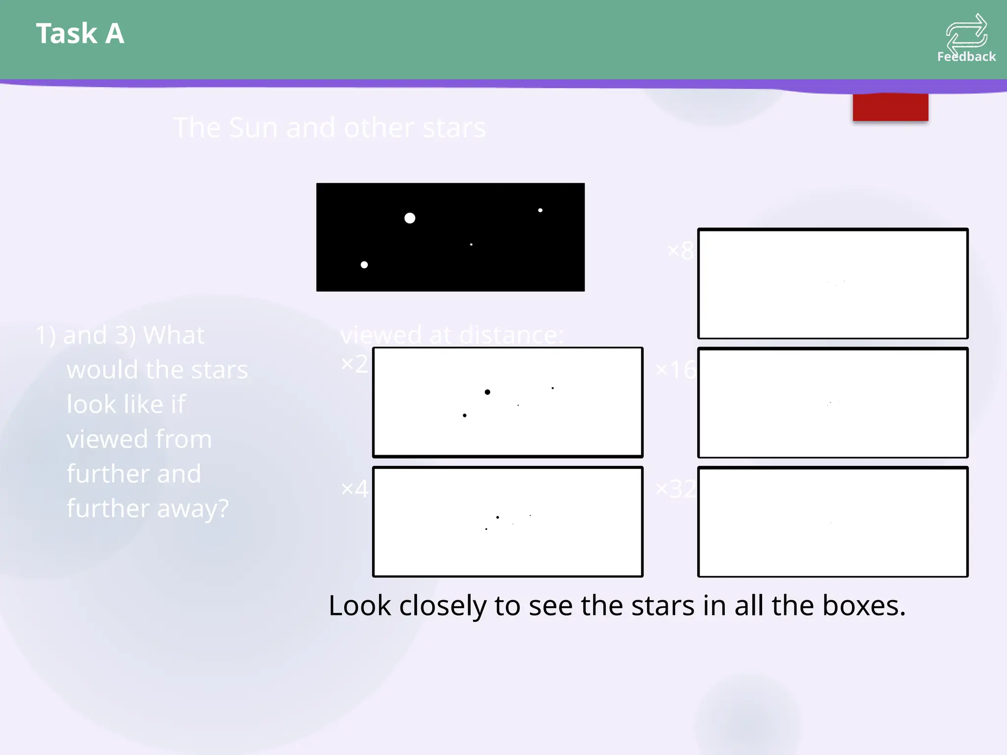 Task A
Feedback
The Sun and other stars
×2
×4
viewed at distance:
×8
×16
×32
1) and 3) What
would the stars
look like if
viewed from
further and
further away?
Look closely to see the stars in all the boxes.
 