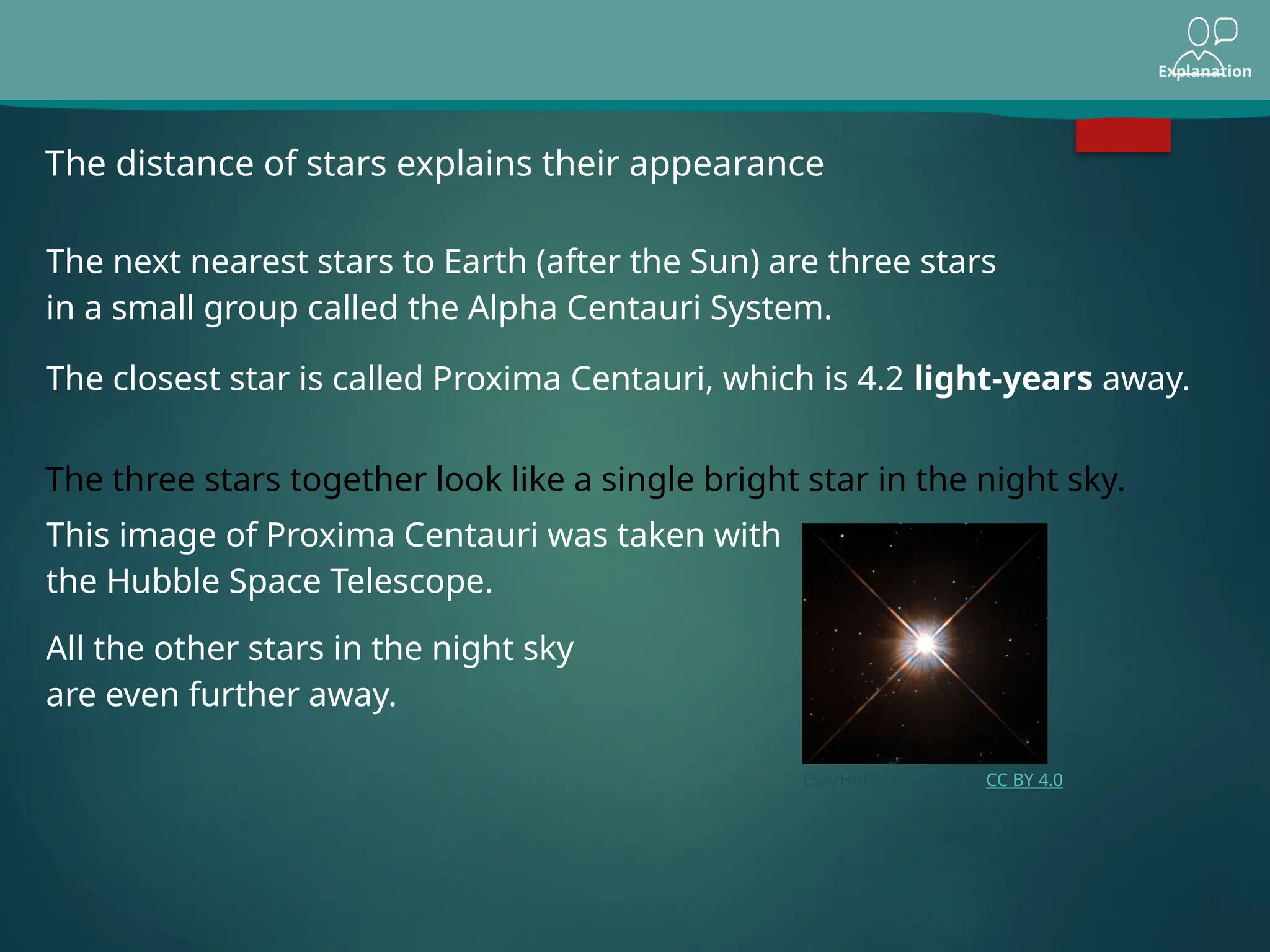 Explanation
The distance of stars explains their appearance
The next nearest stars to Earth (after the Sun) are three stars
in a small group called the Alpha Centauri System.
The closest star is called Proxima Centauri, which is 4.2 light-years away.
All the other stars in the night sky
are even further away.
The three stars together look like a single bright star in the night sky.
This image of Proxima Centauri was taken with
the Hubble Space Telescope.
ESA/Hubble & NASA | CC BY 4.0
 