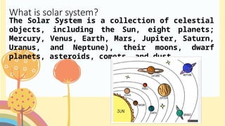 Solar System Contents The Solar System for Kids. Download to view the original contents | PPTX