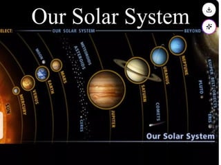 The Solar System and its components. pptx | PPTX