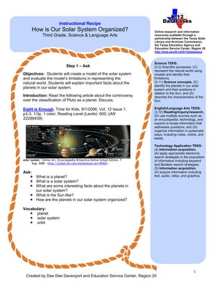 Instructional Recipe
       How is Our Solar System Organized?                                     Online research and information
              Third Grade, Science & Language Arts                            resources available through a
                                                                              partnership between the Texas State
                                                                              Library and Archives Commission,
                                                                              the Texas Education Agency and
                                                                              Education Service Center, Region 20
                                                                              http://web.esc20.net/k12databases


                                                                              Science TEKS:
                                Step 1 – Ask                                  (3.3) Scientific processes. (C)
                                                                              represent the natural world using
Objectives: Students will create a model of the solar system                  models and identify their
and evaluate the model’s limitations in representing the                      limitations.
natural world. Students will explain important facts about the                (3.11) Science concepts. (C)
                                                                              identify the planets in our solar
planets in our solar system.                                                  system and their positions in
                                                                              relation to the Sun; and (D)
Introduction: Read the following article about the controversy                describe the characteristics of the
over the classification of Pluto as a planet. Discuss.                        Sun.

Eight is Enough. Time for Kids, 9/1/2006, Vol. 12 Issue 1,                    English/Language Arts TEKS:
                                                                              (3.12) Reading/inquiry/research.
p3-3, 1/3p, 1 color; Reading Level (Lexile): 600; (AN                         (D) use multiple sources such as
22298439)                                                                     an encyclopedia, technology, and
                                                                              experts to locate information that
                                                                              addresses questions; and (G)
                                                                              organize information in systematic
                                                                              ways, including notes, charts, and
                                                                              labels.

                                                                              Technology Application TEKS:
                                                                              (4) Information acquisition.
                                                                              (A) apply appropriate electronic
                                                                              search strategies in the acquisition
solar system." Online Art. Encyclopædia Britannica Online School Edition. 7   of information including keyword
       Aug. 2008 <http://school.eb.com/elementary/art-90402>.                 and Boolean search strategies.
                                                                              (5) Information acquisition.
Ask:                                                                          (A) acquire information including
         What is a planet?                                                    text, audio, video, and graphics.
         What is a solar system?
         What are some interesting facts about the planets in
         our solar system?
         What is the Sun like?
         How are the planets in our solar system organized?

Vocabulary:
      planet
      solar system
      orbit




                                                                                                          1
  Created by Dee Dee Davenport and Education Service Center, Region 20
 