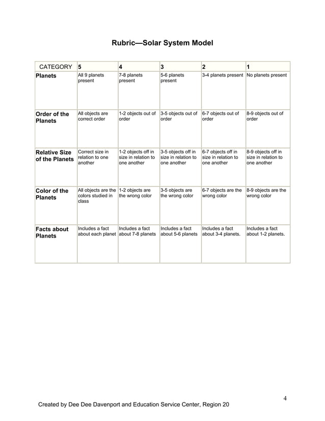 Solar System Model | PDF | Geography | Science