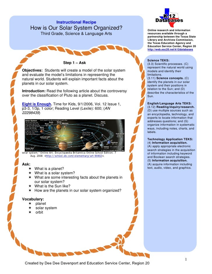 Solar System Model