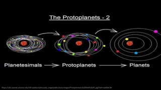 Protoplanet Example SOLAR SYSTEM - Presentation Grp. 4 Earth Scie. (11-14).pptx