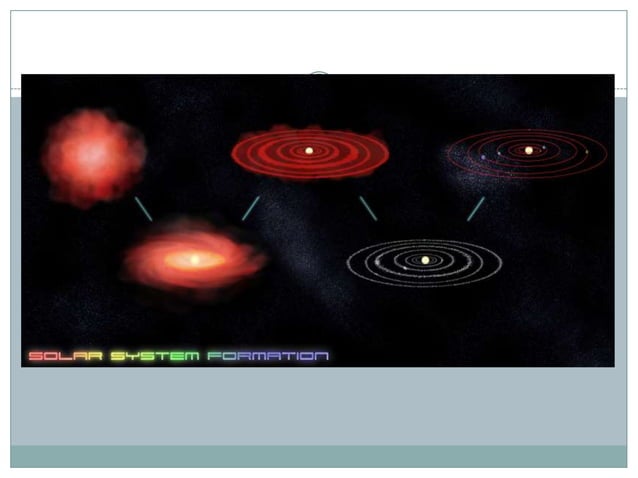 Solar system 1 3 | PPT