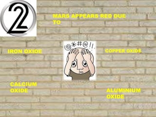 MARS APPEARS RED DUE 
TO 
IRON OXIDE COPPER OXIDE 
CALCIUM 
OXIDE ALUMINIUM 
OXIDE 
 