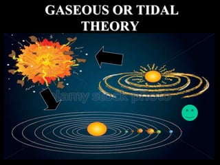 GASEOUS OR TIDAL
THEORY
 