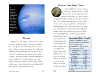 Our Solar System • Level S 21 22
What Would You Weigh?
Gravity is different on each
planet, and gravity determines
how much you weigh.
If you weigh 70 lbs. on Earth,
then you would weigh:
On Mercury	 27 lbs.
On Venus	 63 lbs.
On the Moon	 12 lbs.
On Mars	 27 lbs.
On Jupiter	 165 lbs.
On Saturn	 65 lbs.
On Uranus	 62 lbs.
On Neptune	 79 lbs.
On Pluto	 5 lbs.
In outer space, you’d weigh
nothing!
Neptune
Neptune is the eighth planet from the Sun.
Neptune and Uranus are sometimes called
the twin giants because they are so much
alike. They are about the same size and color
and both are covered with thick clouds. But
Neptune’s winds are the fastest in the Solar
System—reaching 2,000 kilometers per hour
(over 1,242 mph). Neptune has one large
moon and many smaller moons, plus several
visible dust rings. It takes Neptune about 165
Earth years to go around the Sun.
Pluto and Other Dwarf Planets
Before 2006, the space object
called Pluto was the ninth planet
of our Solar System. But scientists
debated and voted to create a new
category called dwarf planets for space objects
like Pluto. Dwarf planets orbit the Sun, have
nearly round shapes, produce a minimum
level of brightness, and are not moons. They
also do not have enough gravitational pull to
sweep other space objects from their orbit.
Scientists began by identifying six official
dwarf planets, but
some scientists
wanted to classify
dozens of similar
space objects as
dwarf planets.
Many more space
objects could be
counted among
the dwarf planets
as technology
makes it easier
to identify them.
Toward the
top is the
“backward”
storm that
scientists have
named Dark
Spot One
and lower is,
Dark Spot
Two. Their
cyclonelike
winds spin
counter to
the direction
of Neptune’s
orbit.
 