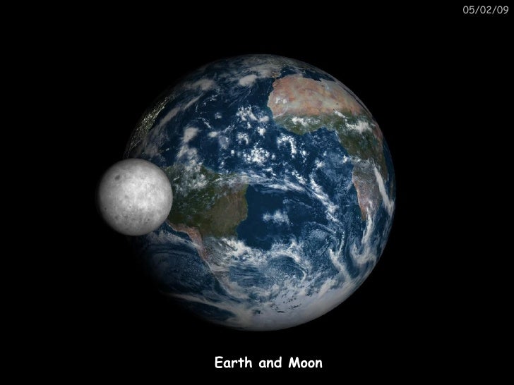 Solar System And Beyond