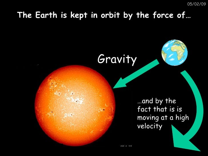 Solar System And Beyond