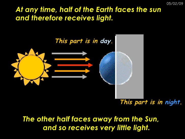 Solar System And Beyond solar-system-and-beyond