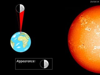 29/04/14
Appearance:
 