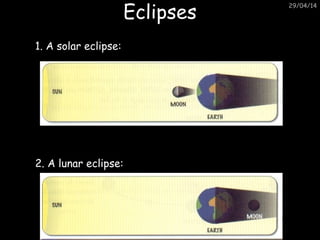29/04/14
EclipsesEclipses
1. A solar eclipse:
2. A lunar eclipse:
 