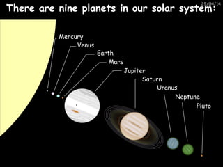 29/04/14
There are nine planets in our solar system:There are nine planets in our solar system:
Mercury
Mars
Jupiter
Satur...