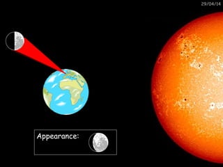 29/04/14
Appearance:
 