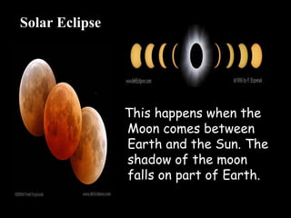 Solar Eclipse
This happens when the
Moon comes between
Earth and the Sun. The
shadow of the moon
falls on part of Earth.
 