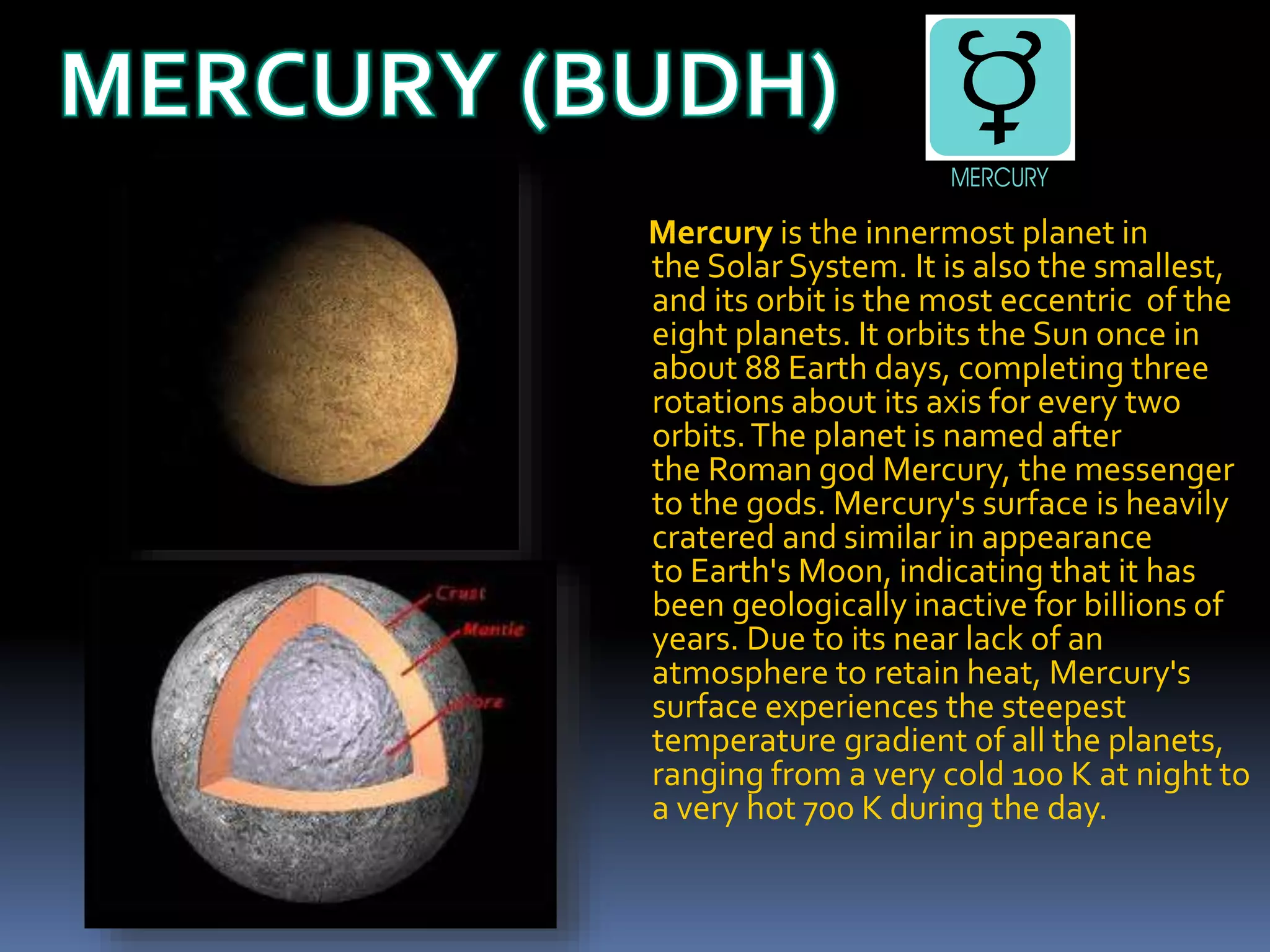 Mercury is the innermost planet in
the Solar System. It is also the smallest,
and its orbit is the most eccentric of the
eight planets. It orbits the Sun once in
about 88 Earth days, completing three
rotations about its axis for every two
orbits.The planet is named after
the Roman god Mercury, the messenger
to the gods. Mercury's surface is heavily
cratered and similar in appearance
to Earth's Moon, indicating that it has
been geologically inactive for billions of
years. Due to its near lack of an
atmosphere to retain heat, Mercury's
surface experiences the steepest
temperature gradient of all the planets,
ranging from a very cold 100 K at night to
a very hot 700 K during the day.
 